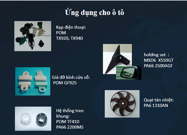Ứng dụng cho ô tô - Hạt Nhựa Kỹ Thuật Titan - Công Ty TNHH Titan Polymer Compounds Việt Nam